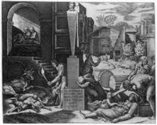 Recurrence of Plague