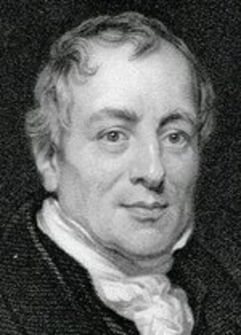 David Ricardo