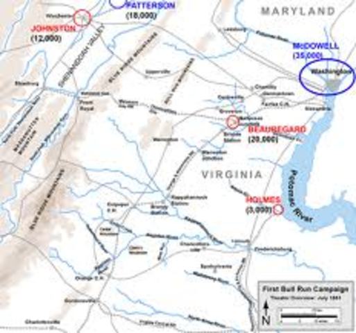 First bull run (Manassas