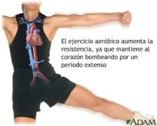 AEROBICOS
