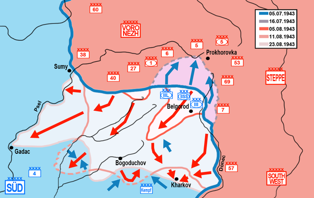 Battle of Kursk
