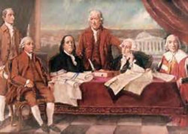 Treaty of Paris 1783