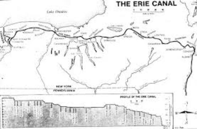 Opening of the Erie Canal