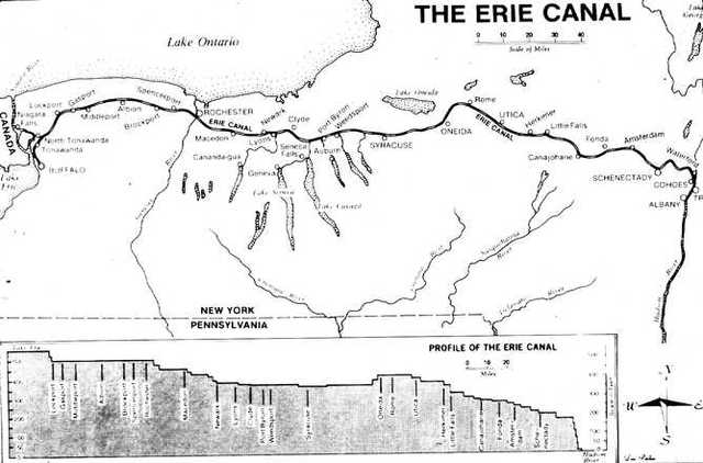Erie Canal