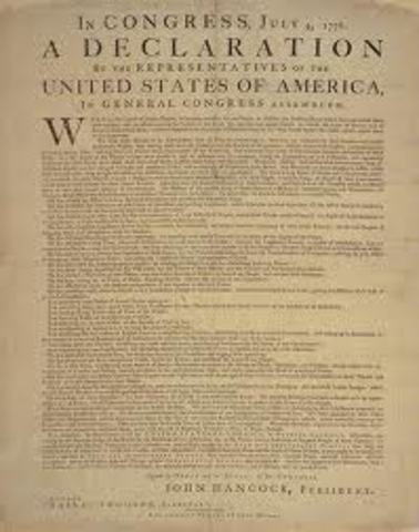 Government- Articles of Confederation