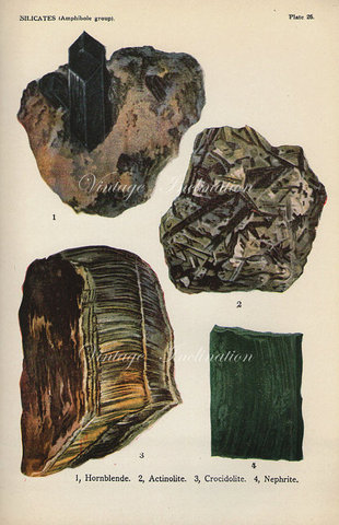 Iron, Copper, Zinc, Carbon, Sulphur, Silver, Tin, Antimoney, Gold, Mercury, Lead and Bismuth