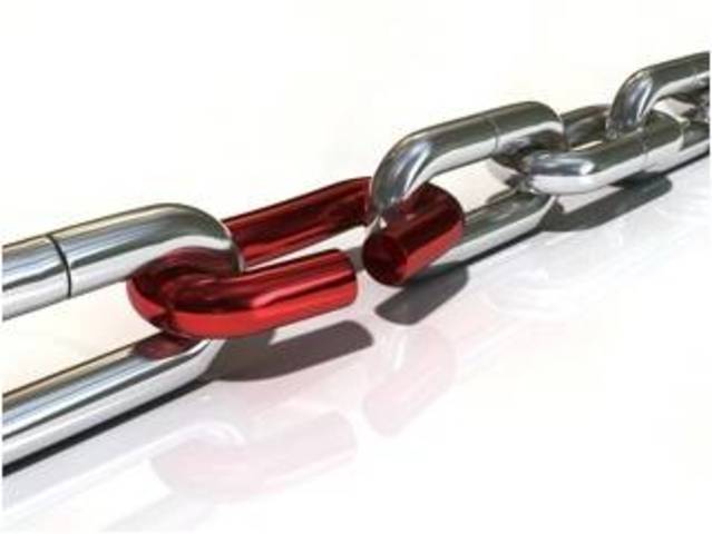 Theory of Constraints