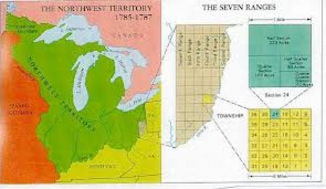 Land Ordinance of 1785