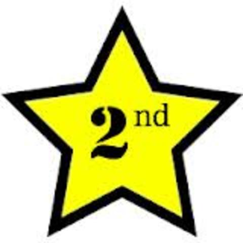 2nd Continental Congress