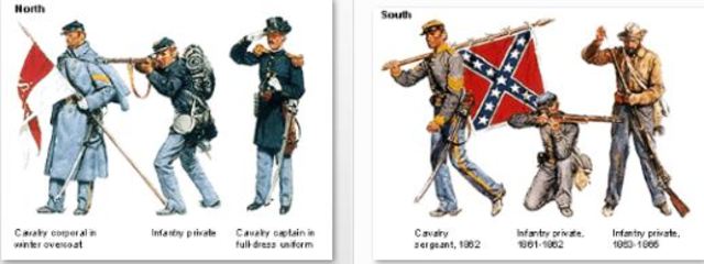 The American Civil War