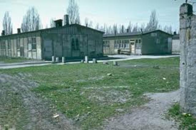 Concentration Opening by the SS