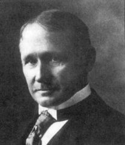Fredrick Winslow Taylor - Principles of Scientific Management