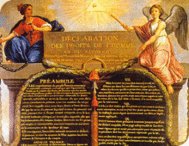 Declaration of Rights of Man