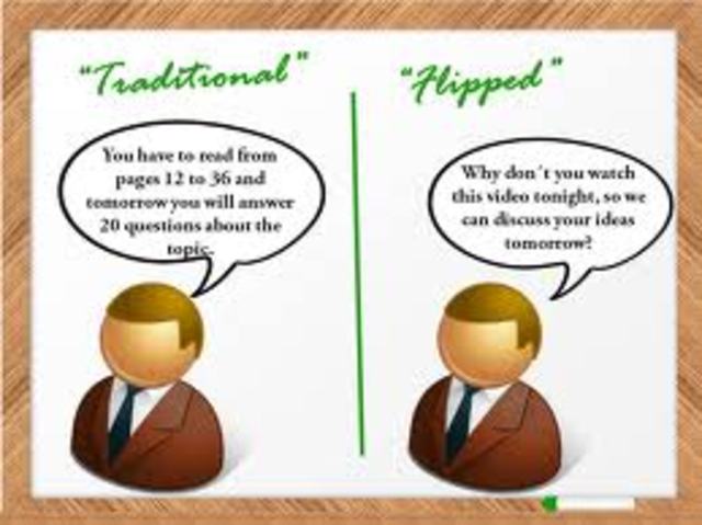 Flipping the Classroom
