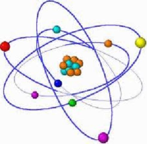 Bohr Planetary