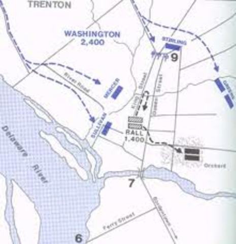Battle of Trenton