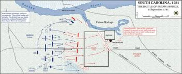 Battle of Eutaw Springs