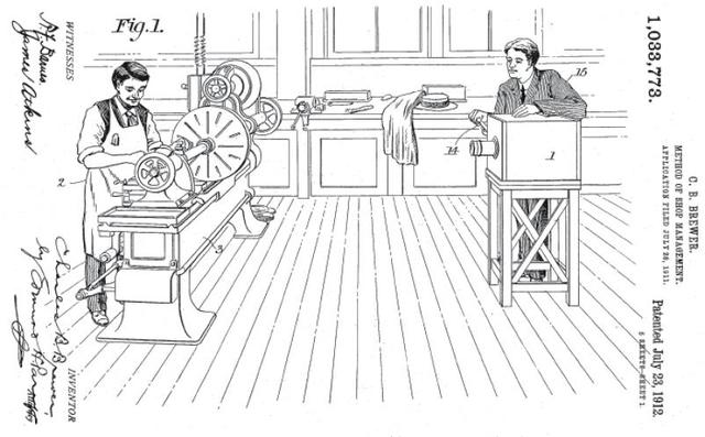 Management Science Theory