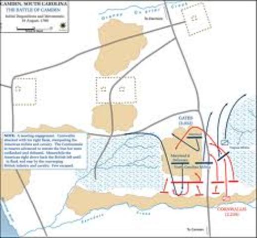 Battle of Camden