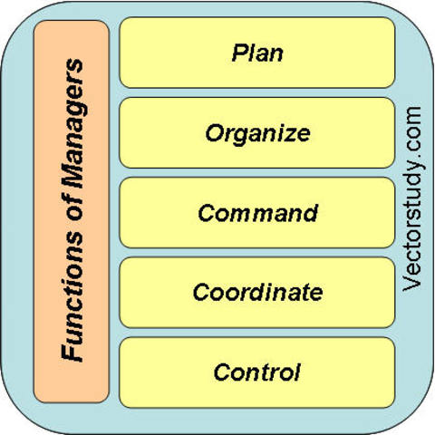 Administrative Managment
