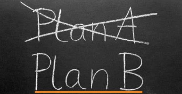 The Contingency Theory