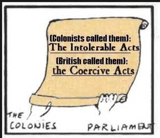 Intolerable Acts / Coercive Acts