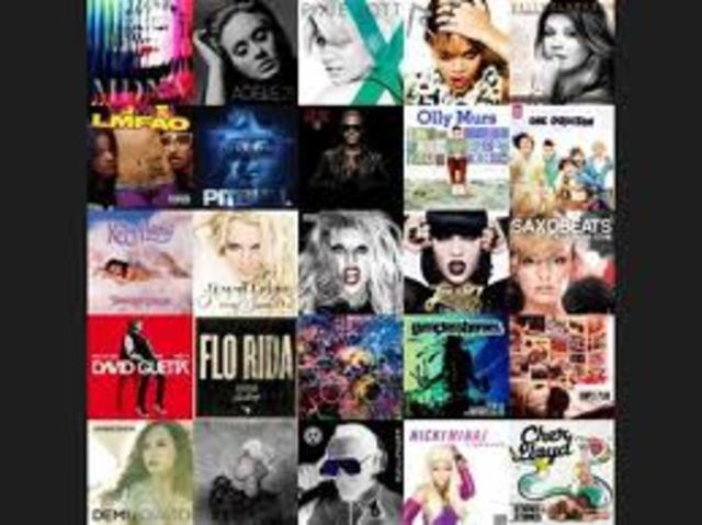 Influencia Músical en la actualidad