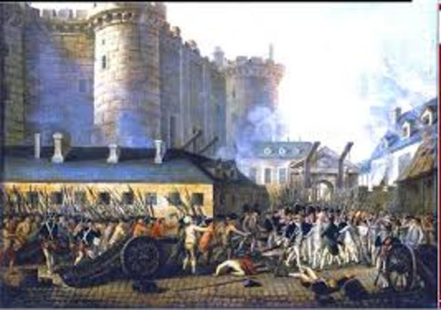 French Revolution