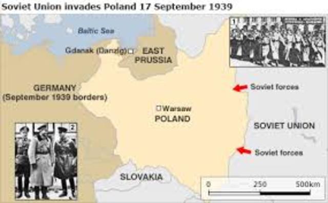 Soviet Union and Germany divide Poland