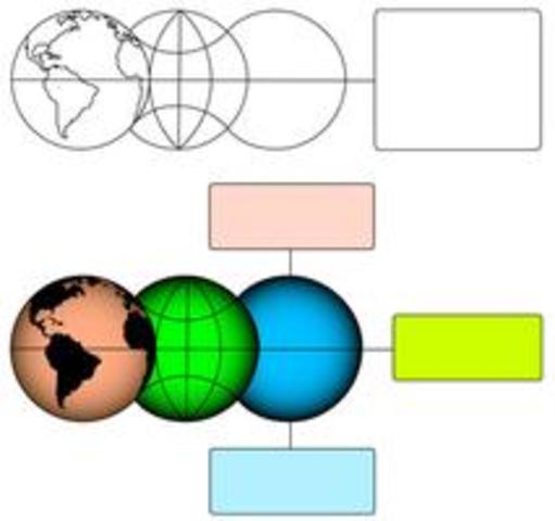 Teoría de la Evolución