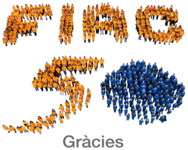 Higher level in FIAC