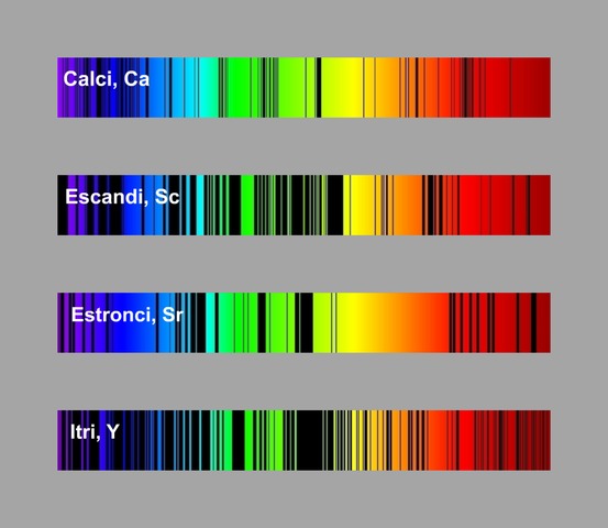 ESPECTRE D'ABSORCIÓ
