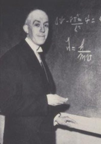 PRINCIPI DE DUALITAT D'ONA -CORPUSCLE: LOUIS-VICTOR DE BORGLIE