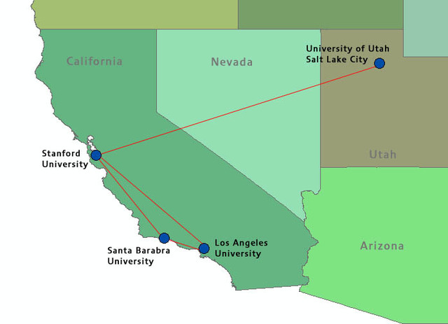 Primeras conexiones entre universidades Arpanet