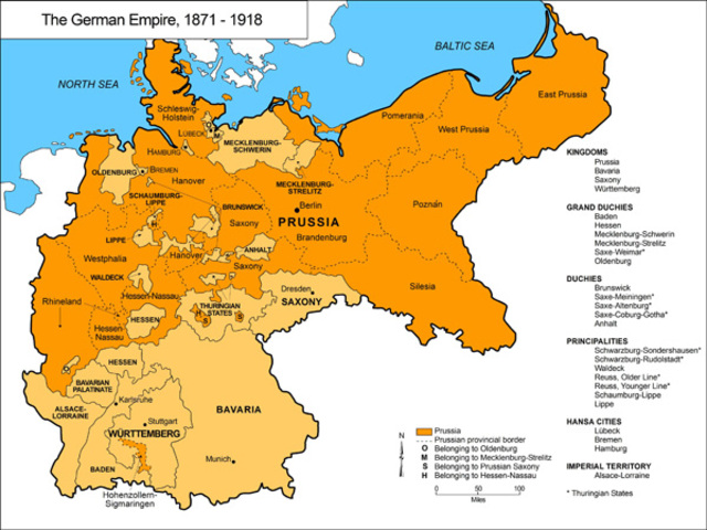 Formation of the German Empire
