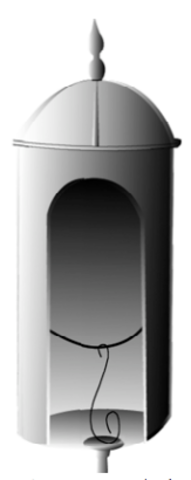 Propuesta de los proyectos de Luis Mazet en México