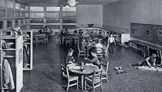 1941 Landam Act and the Kaiser Child-Care Centers