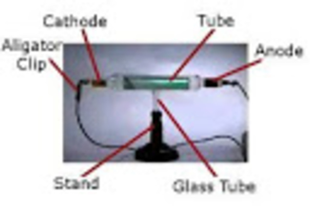 Cathode Ray Tube