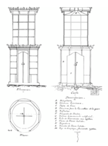 Se critican los sitemas de los sanitarios