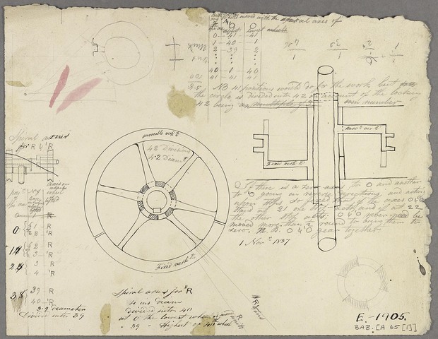 Charles Babbage diseña la rimera maquina controlada por relojes