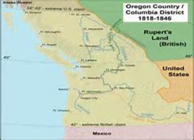 Oregon Turned to US by Britain