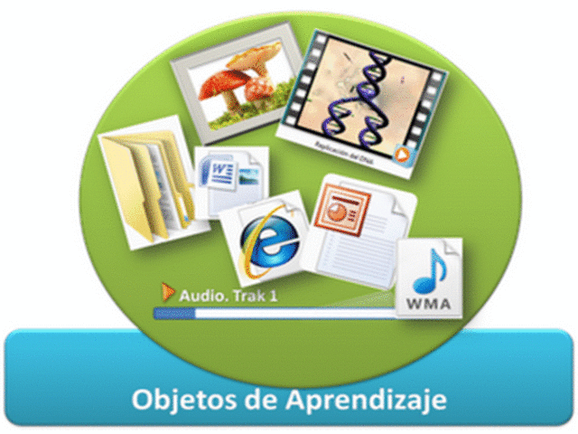 OBJETOS DE APRENDIZAJE Y DISEÑO INSTRUCCIONAL