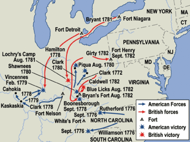 Western Campaigns, 1776-1779