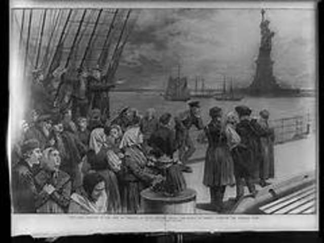 Immigrating to America