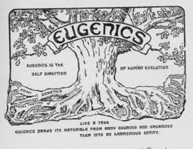 Eugenics