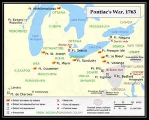 Pontiac's War