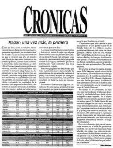 ''Cronicas''   se convierte en y gana tres premios en el festival de guadalajara: mejor guion y mejor actor.