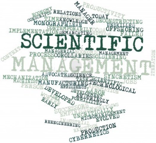 Scientific Management
