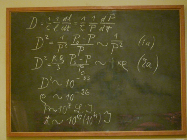 James Pillans invents the blackboard