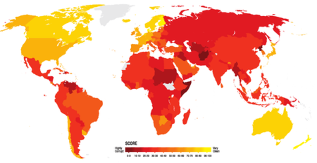 Political Corruption